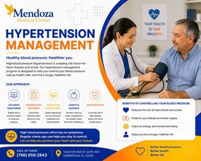 Hypertension Management