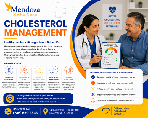 Cholesterol Management