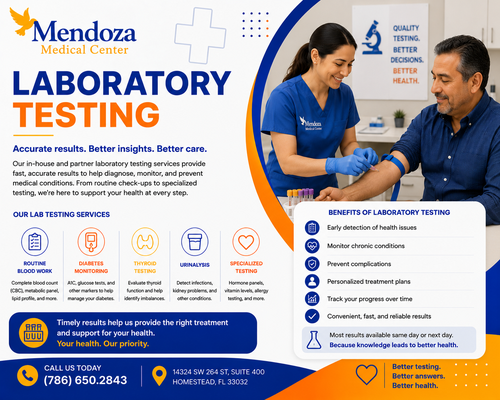 Laboratory Testing
