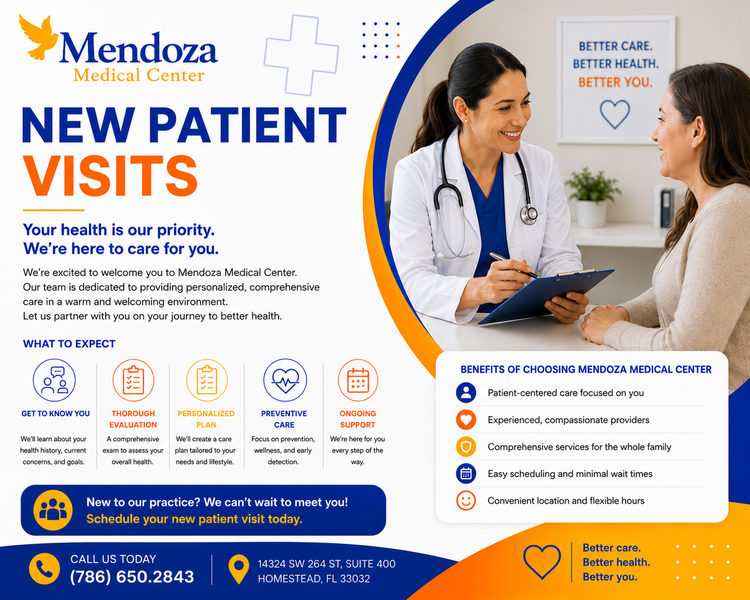 New Patient Visits